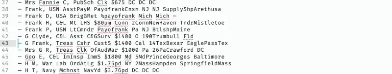 Contextual image overlay